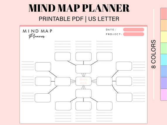 Detail Mind Map Template Nomer 34