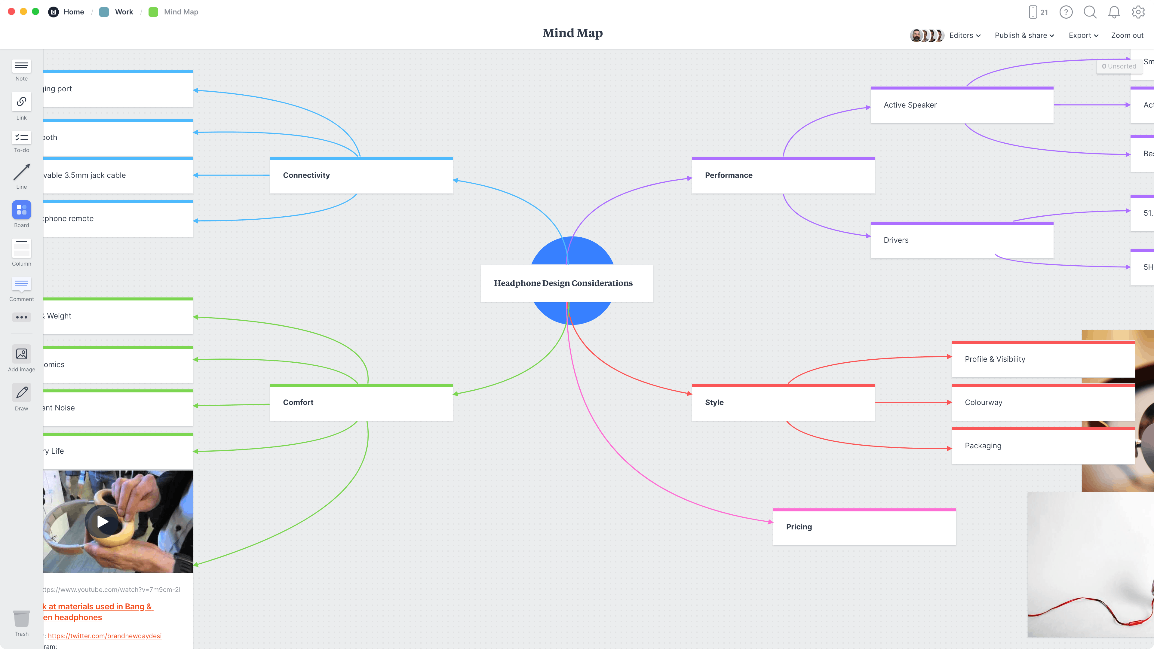 Detail Mind Map Template Nomer 35