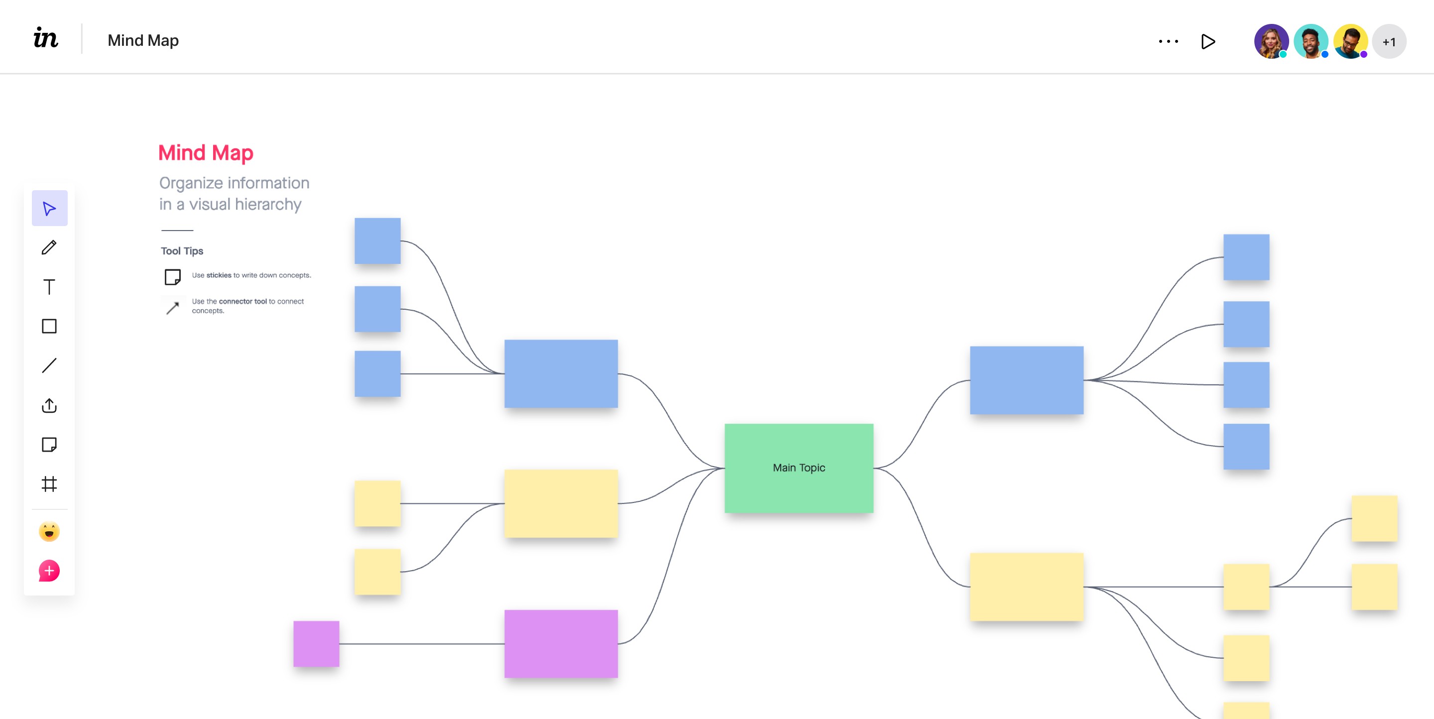 Detail Mind Map Template Nomer 44