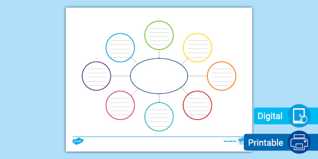 Detail Mind Map Template For Students Nomer 3