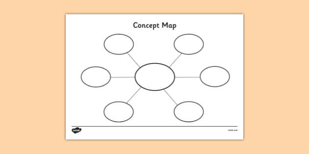 Detail Mind Map Template For Students Nomer 24