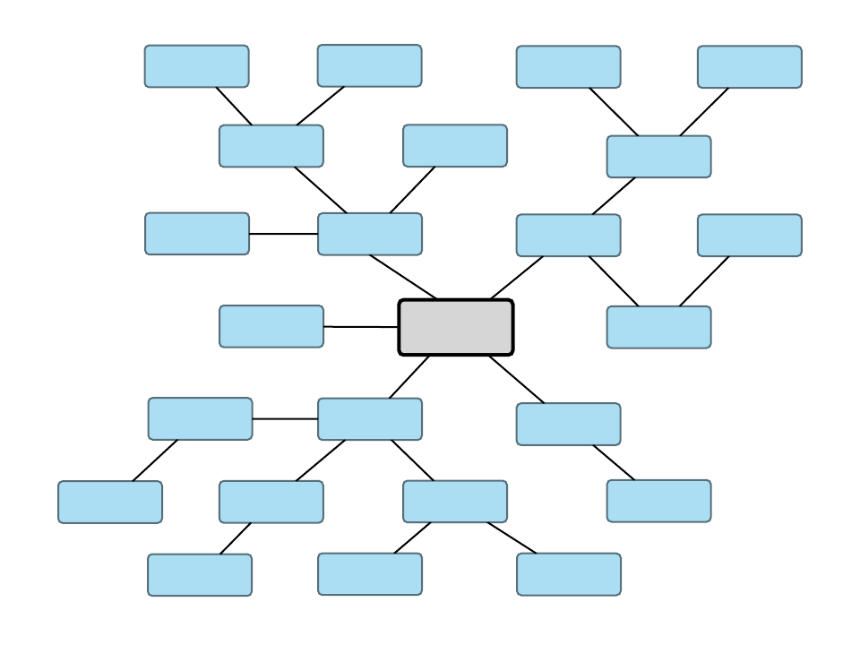 Detail Mind Map Template For Students Nomer 30