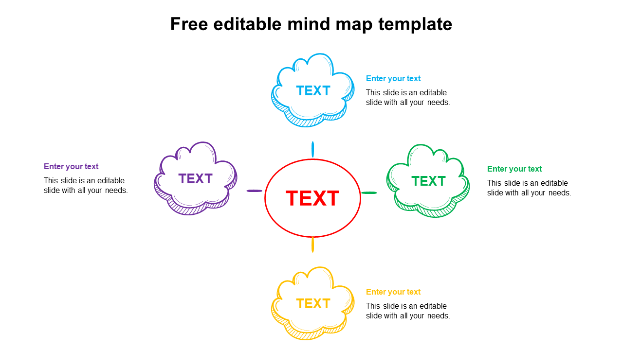 Detail Mind Map Template For Students Nomer 33