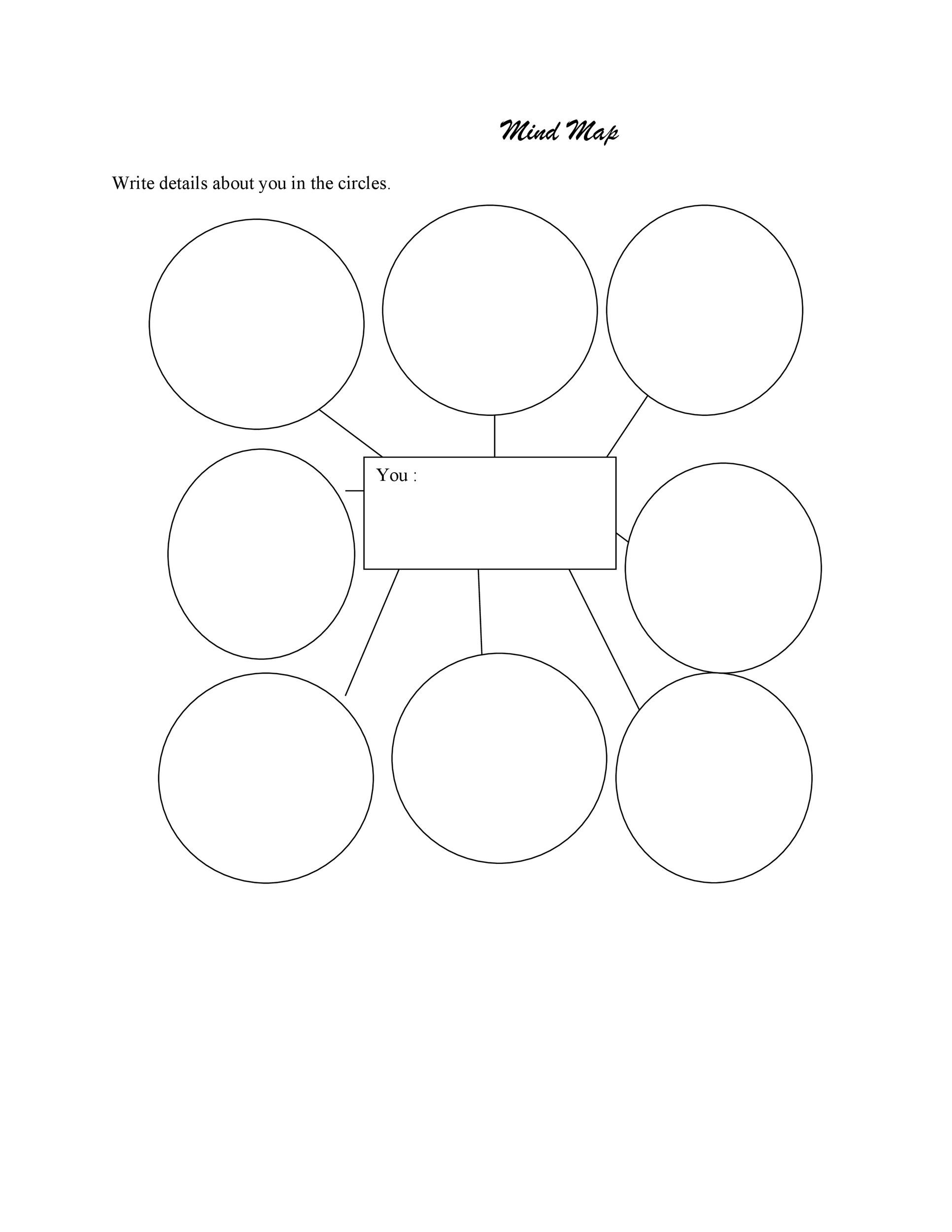 Detail Mind Map Template For Students Nomer 47