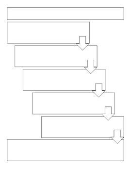 Detail Mind Map Template For Students Nomer 51