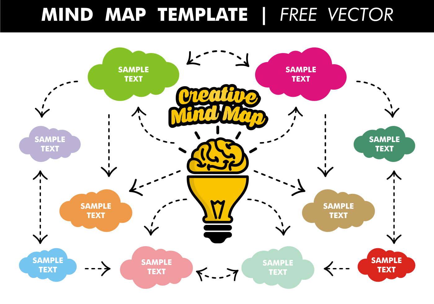 Detail Mind Map Template Free Nomer 11