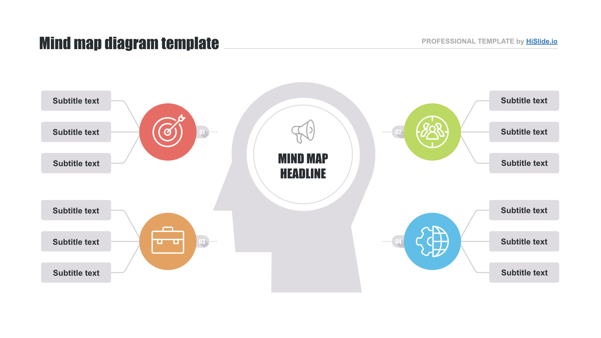 Detail Mind Map Template Free Nomer 21