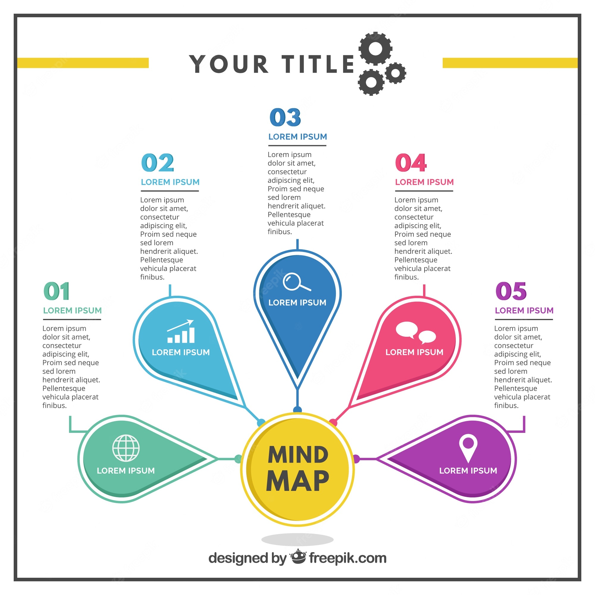Detail Mind Map Template Free Nomer 23