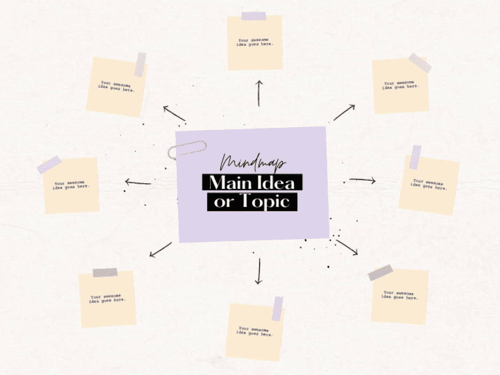 Detail Mind Map Template Free Nomer 24