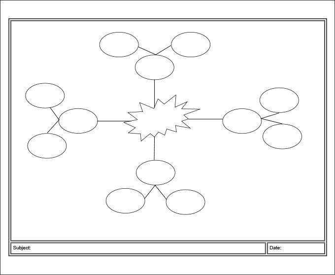 Detail Mind Map Template Free Nomer 27