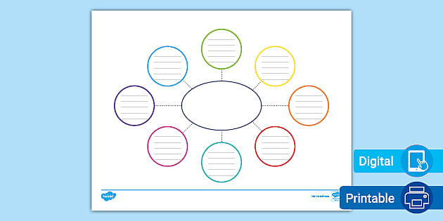 Detail Mind Map Template Free Nomer 5