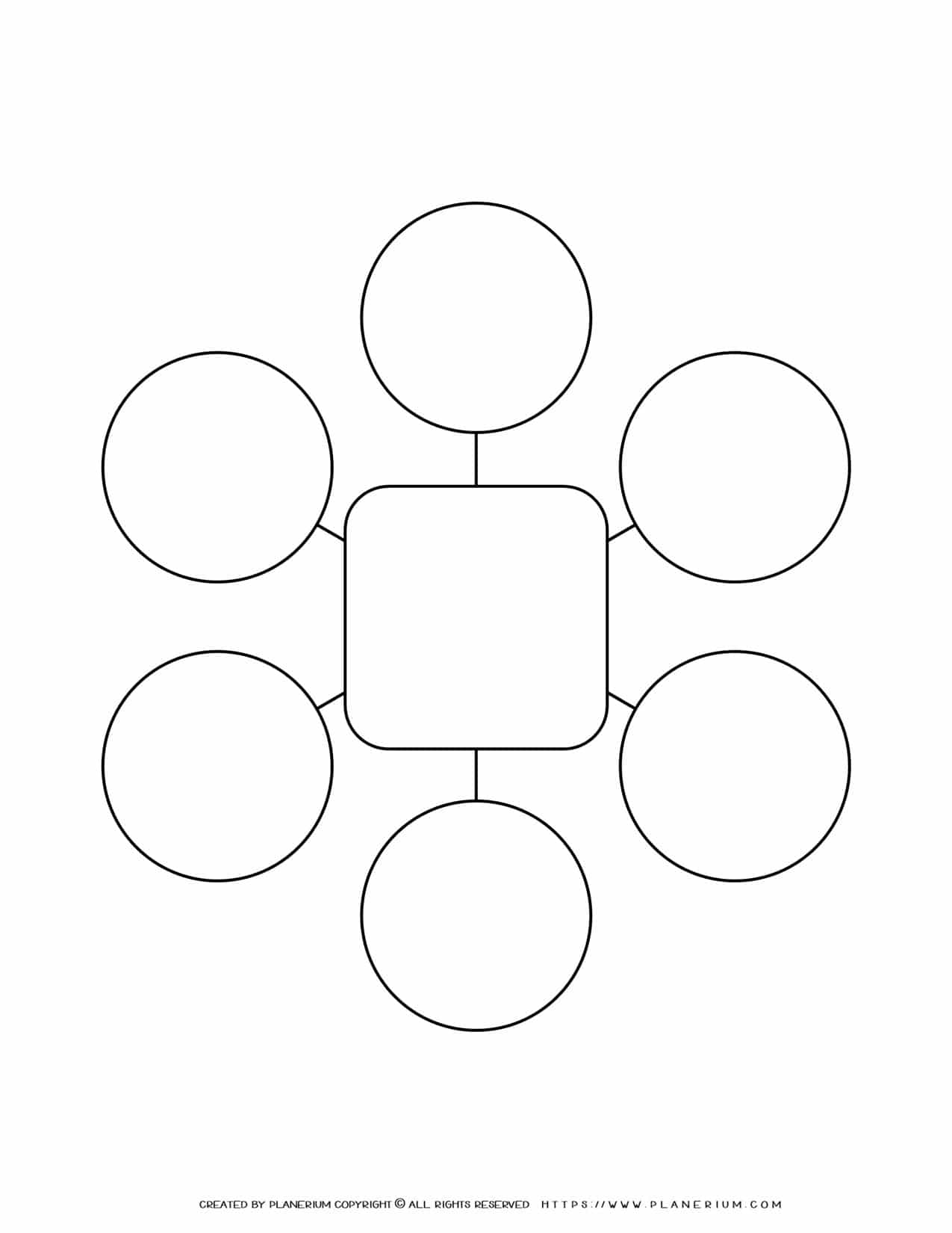 Detail Mind Map Template Free Nomer 42
