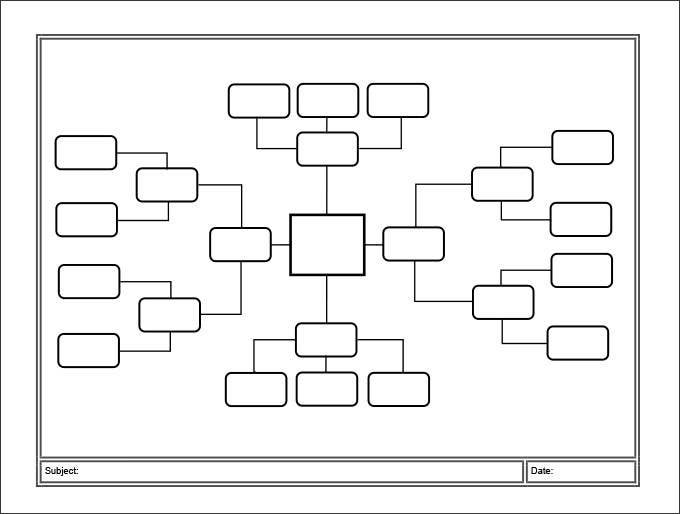 Detail Mind Map Template Free Nomer 48