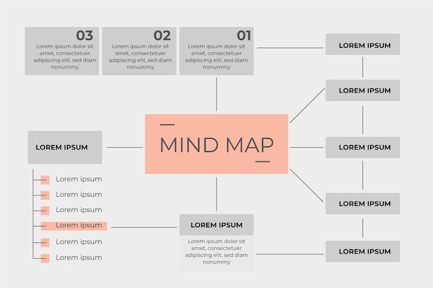 Detail Mind Map Template Free Nomer 50