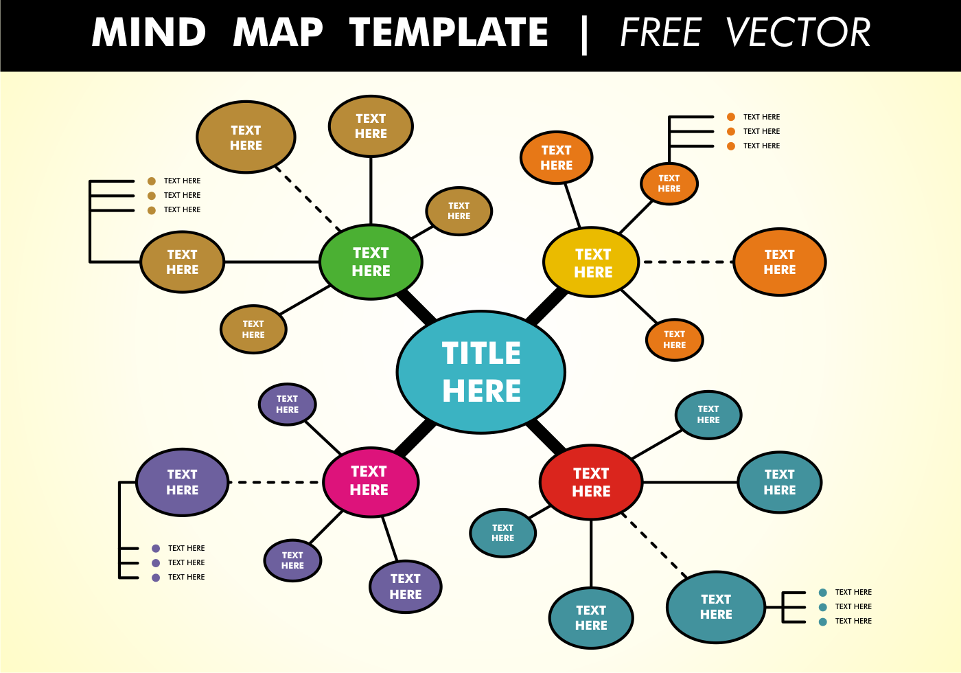 Detail Mind Map Template Free Nomer 9