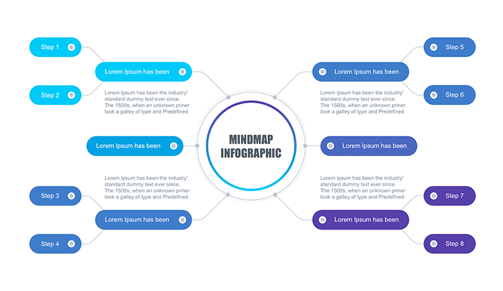 Detail Mind Map Template Powerpoint Nomer 14