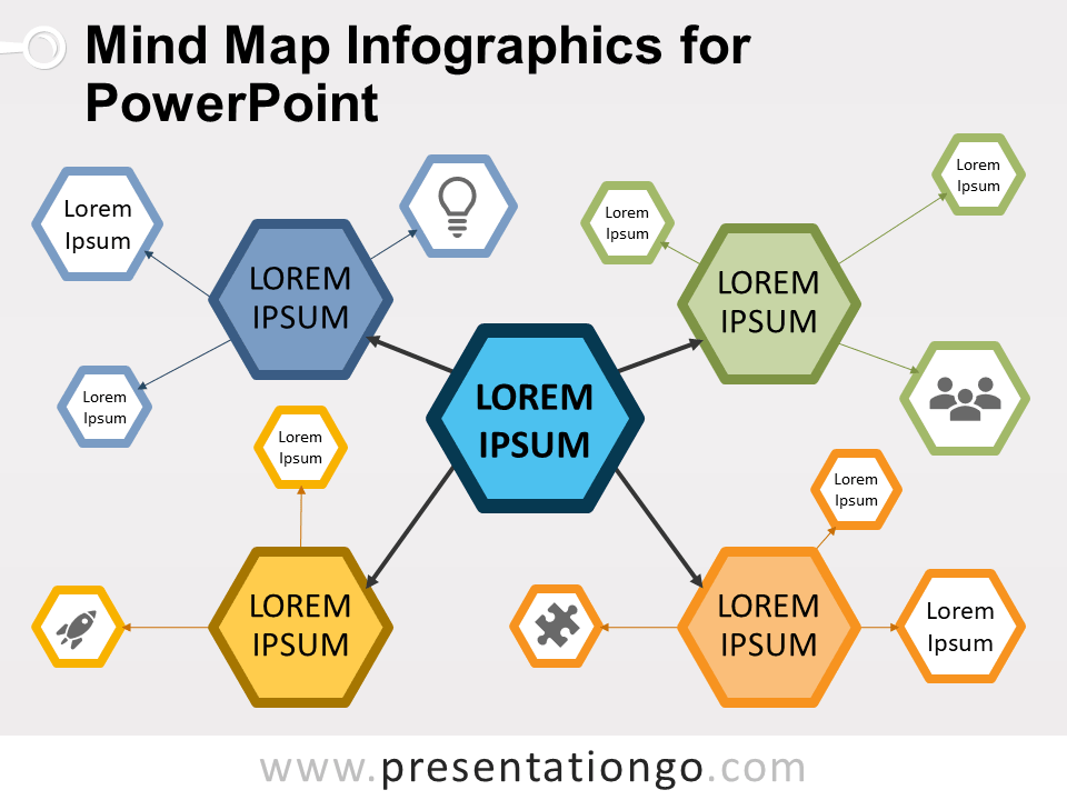 Detail Mind Map Template Powerpoint Nomer 41