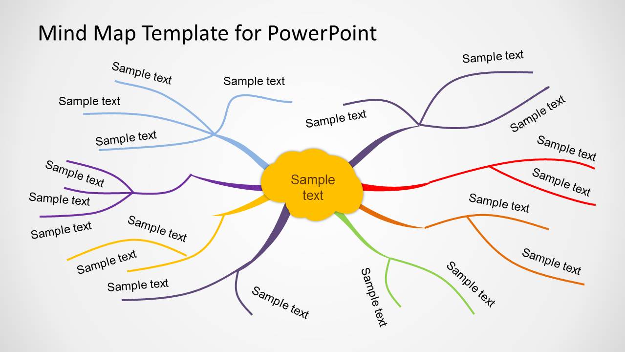 Detail Mind Map Template Word Nomer 18