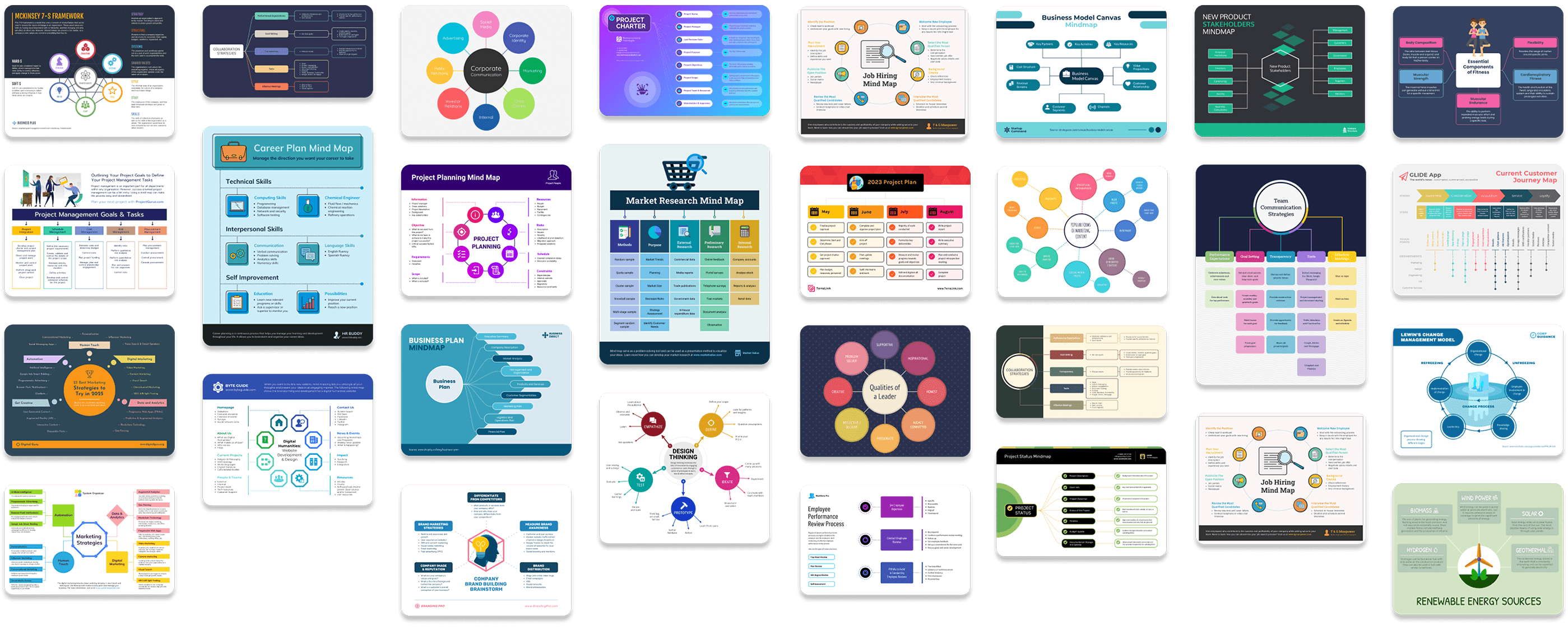 Download Mind Map Template Word Nomer 50