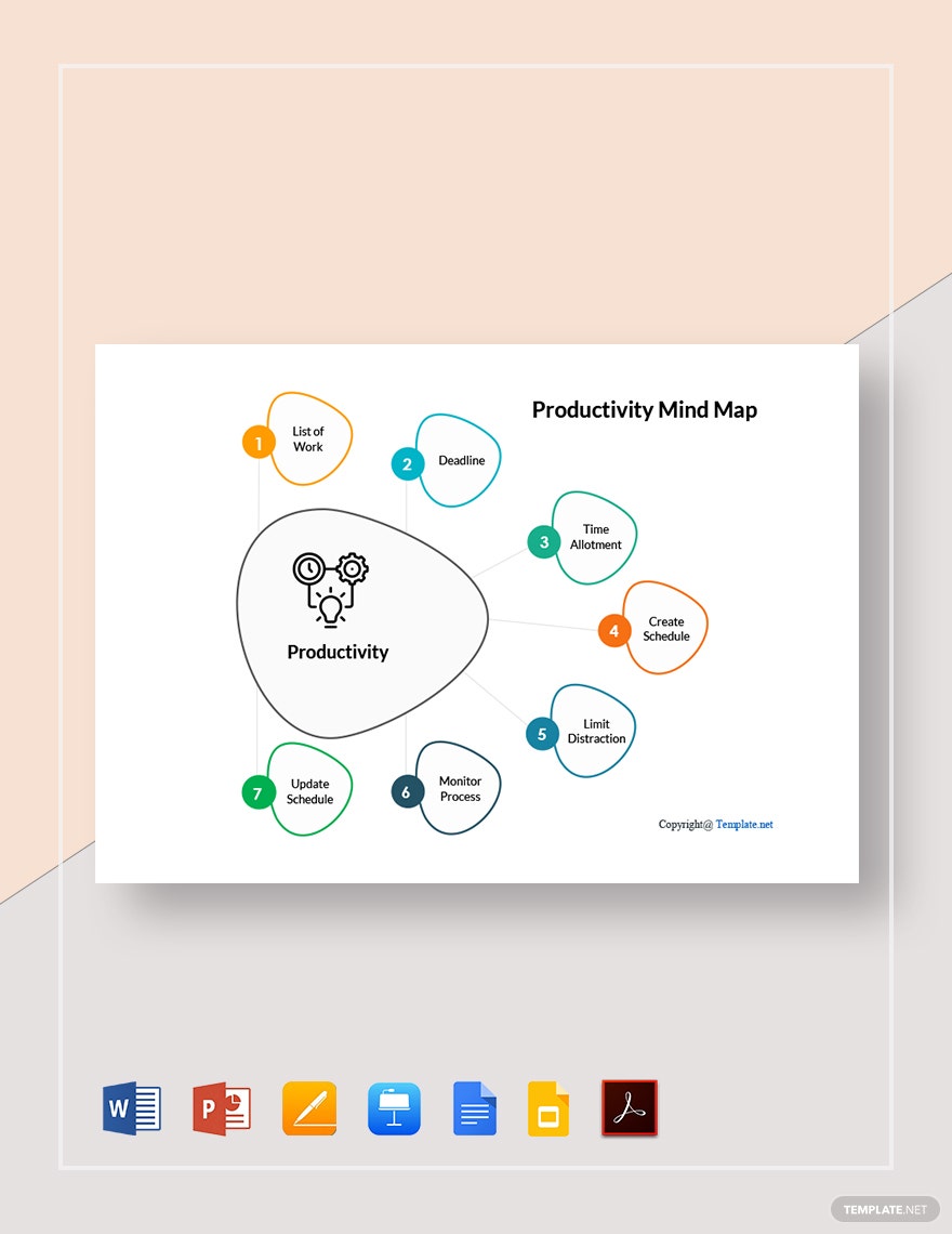 Detail Mind Map Template Word Nomer 52