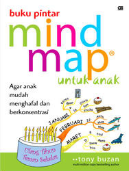 Mind Mapping Buku - KibrisPDR