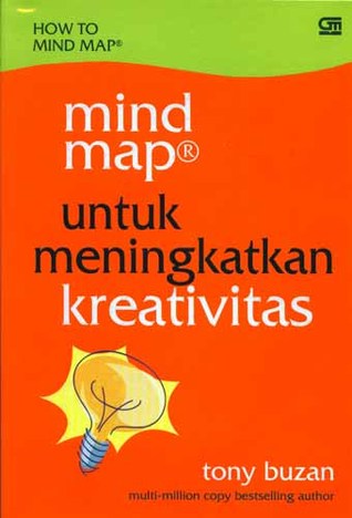 Detail Mind Mapping Buku Nomer 11