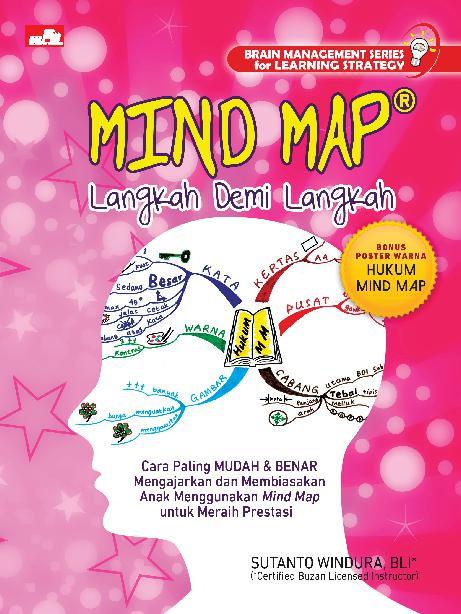 Detail Mind Mapping Buku Nomer 2