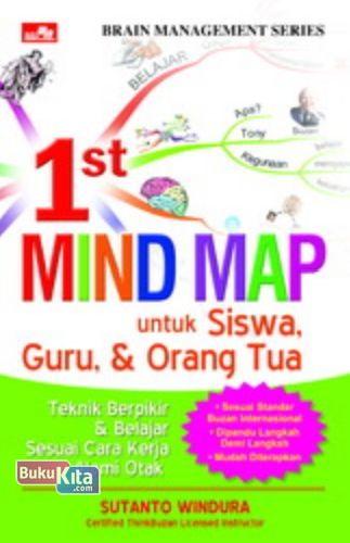 Detail Mind Mapping Buku Nomer 32