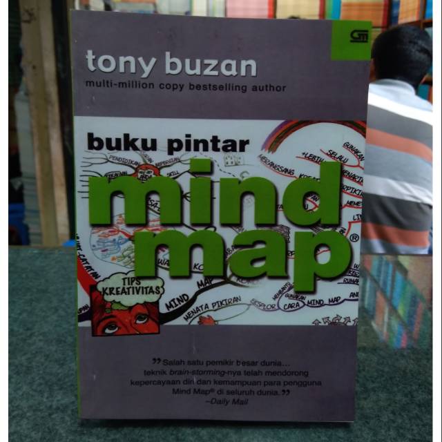 Detail Mind Mapping Buku Nomer 36