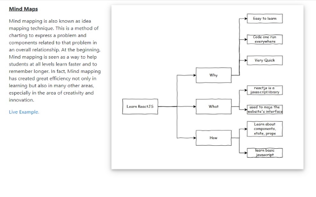 Detail Mind Mapping Online Template Nomer 44