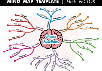 Detail Mind Mapping Tentang Vektor Nomer 16