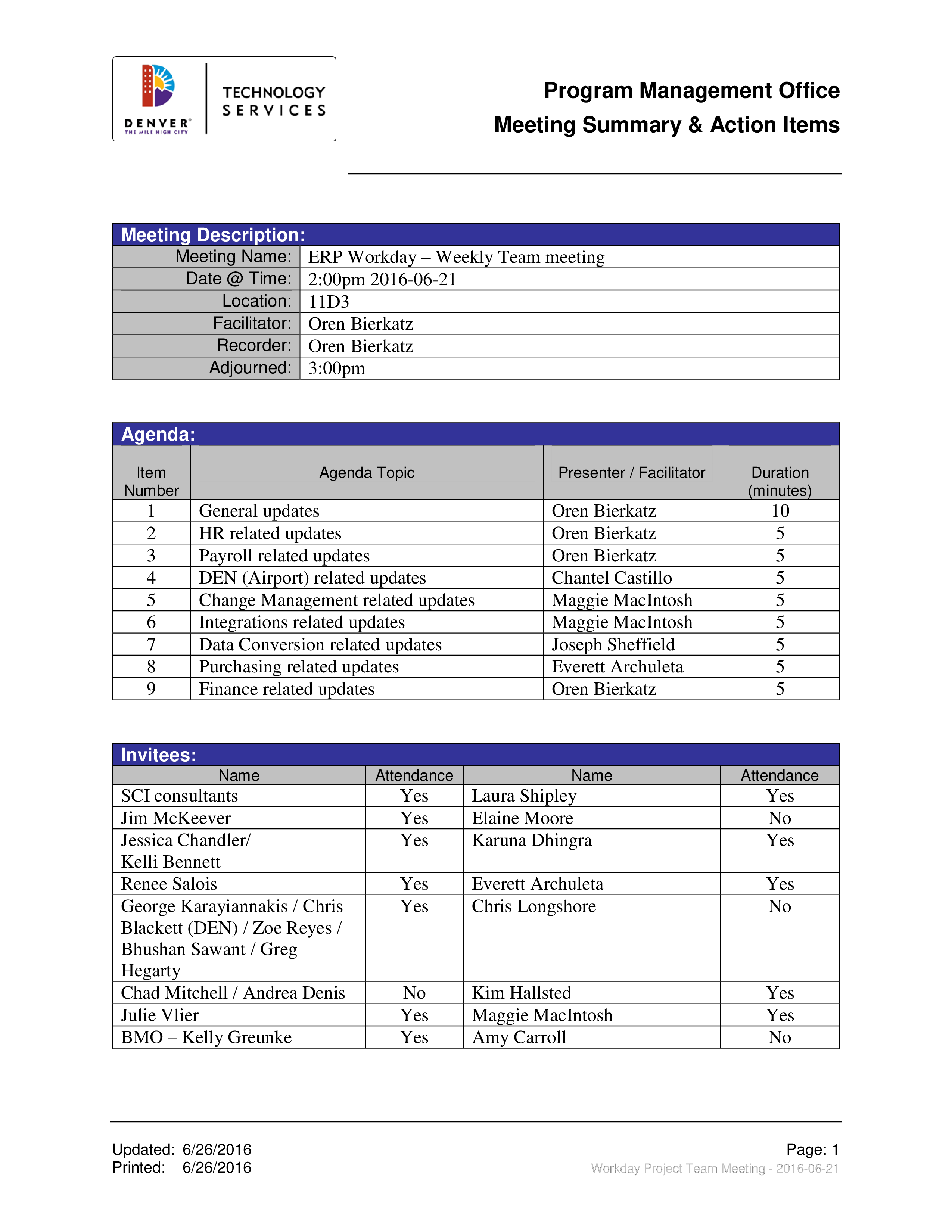 Detail Minutes Of Meeting Template With Action Items Nomer 25