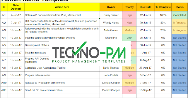 Detail Minutes Of Meeting Template With Action Items Nomer 41