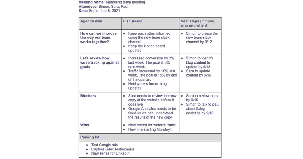 Detail Minutes Of Meeting Template With Action Items Nomer 46