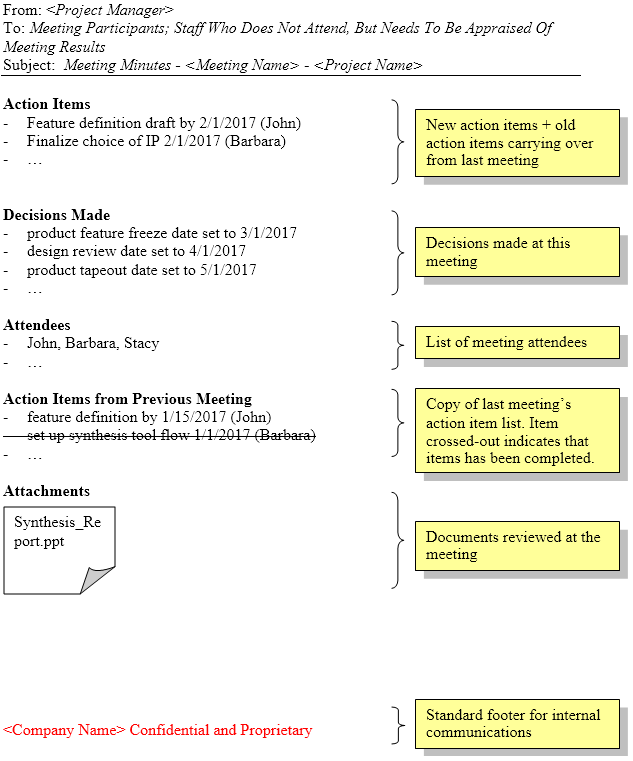 Detail Minutes Of Meeting Template With Action Items Nomer 52