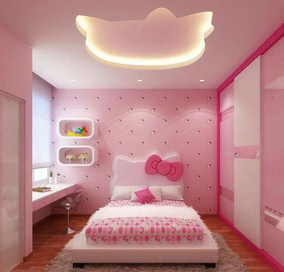 Detail Model Kamar Hello Kitty Nomer 30