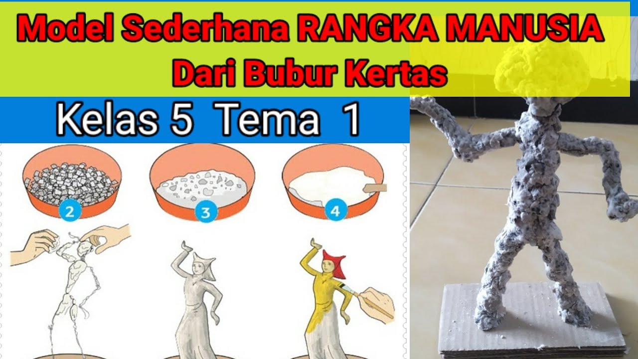 Detail Model Rangka Manusia Nomer 52