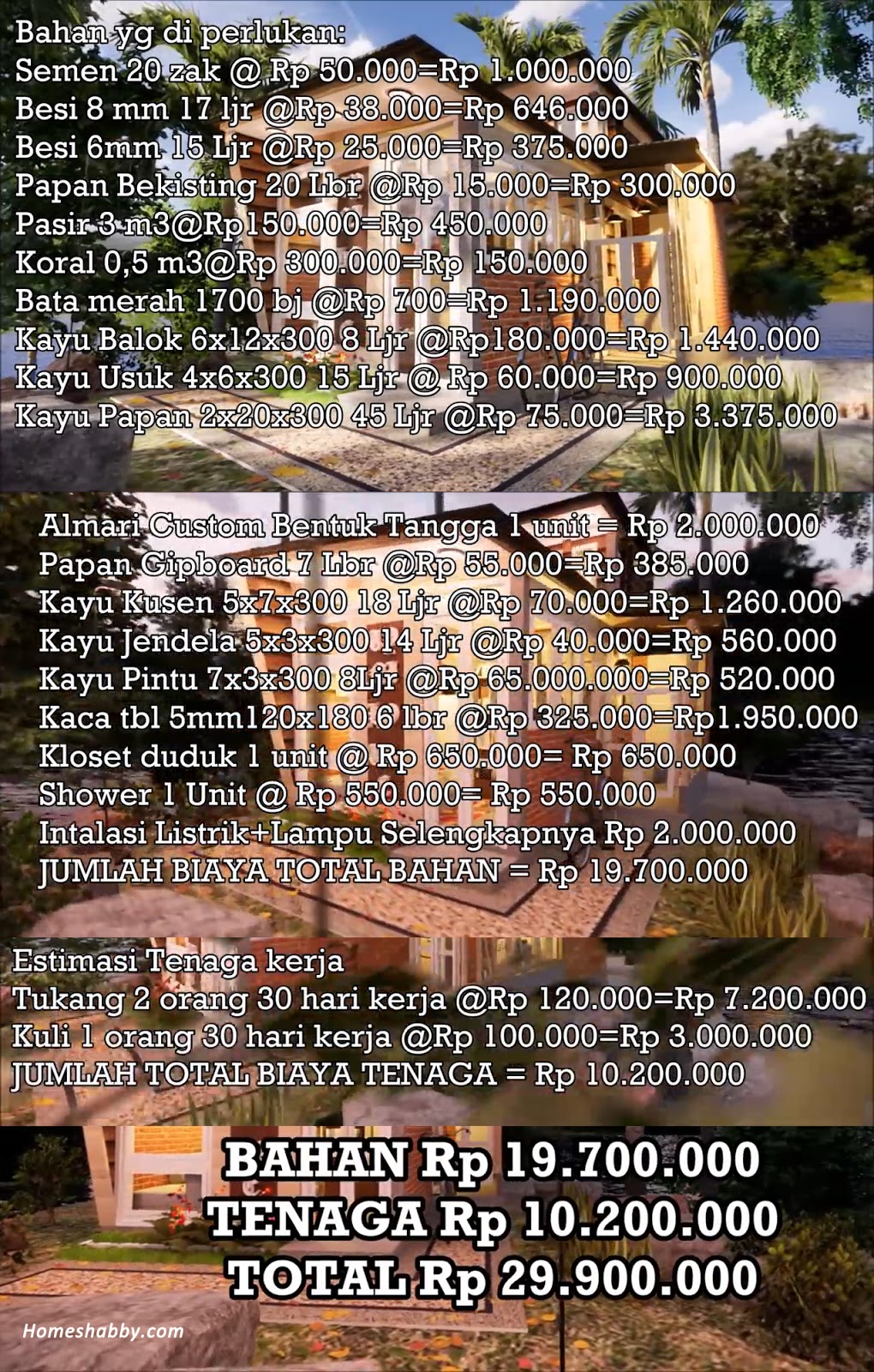 Detail Model Rumah Dengan Biaya 30 Juta Nomer 17