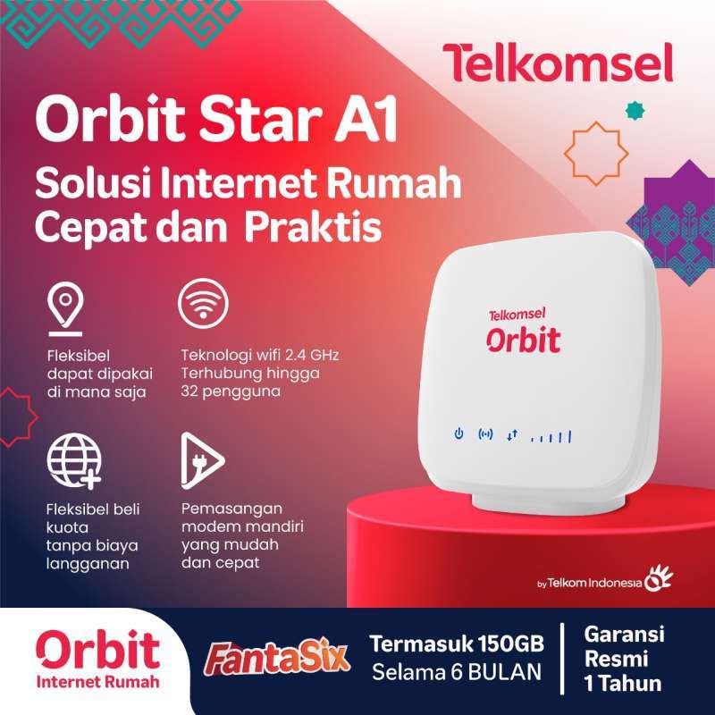 Detail Modem Untuk Di Rumah Nomer 48