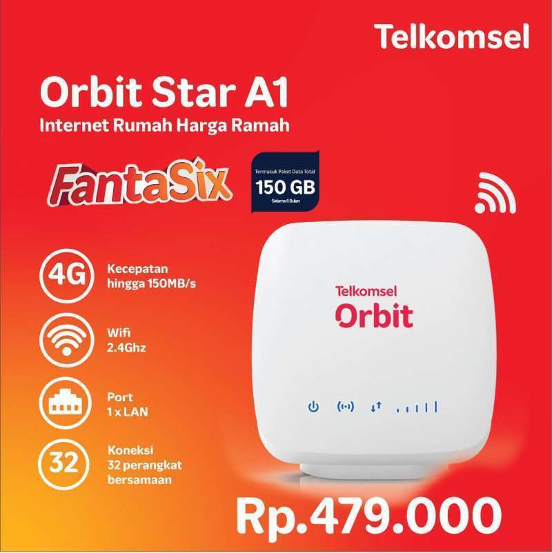 Detail Modem Untuk Di Rumah Nomer 10