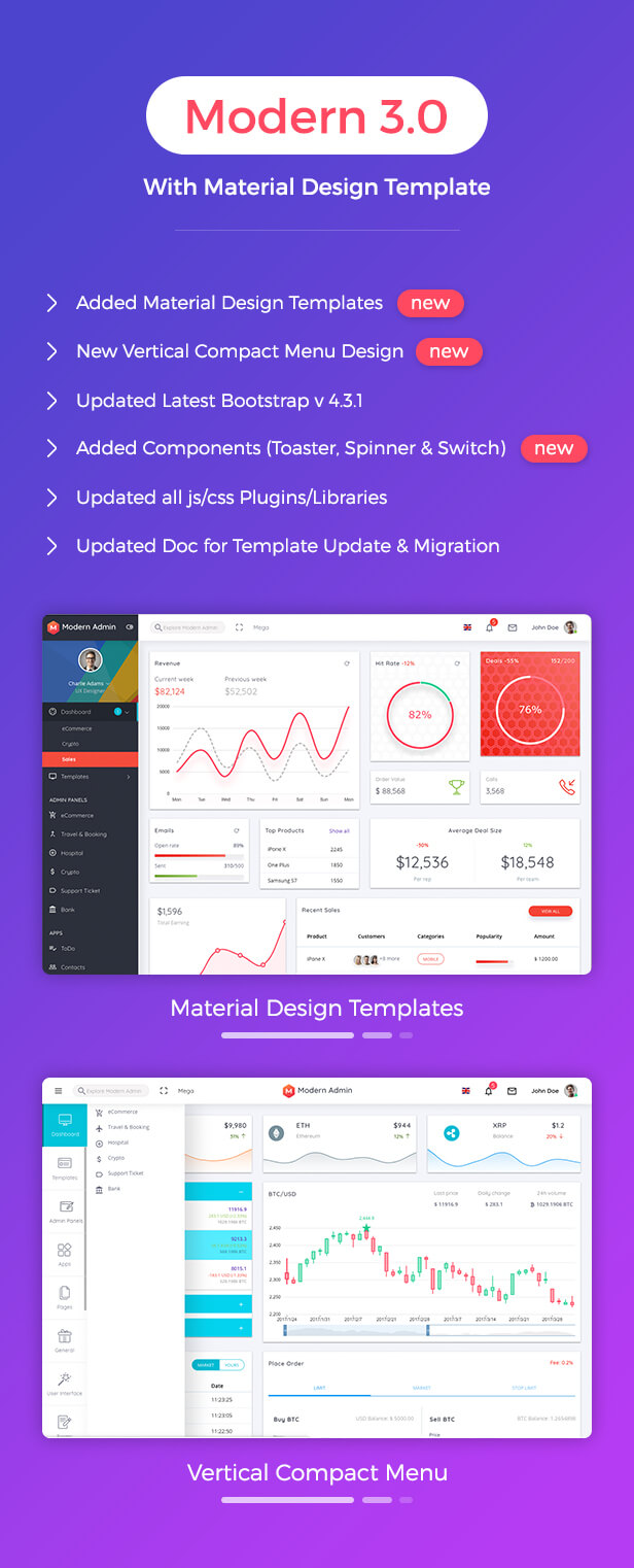 Detail Modern Admin Clean Bootstrap 4 Dashboard Html Template Nomer 11