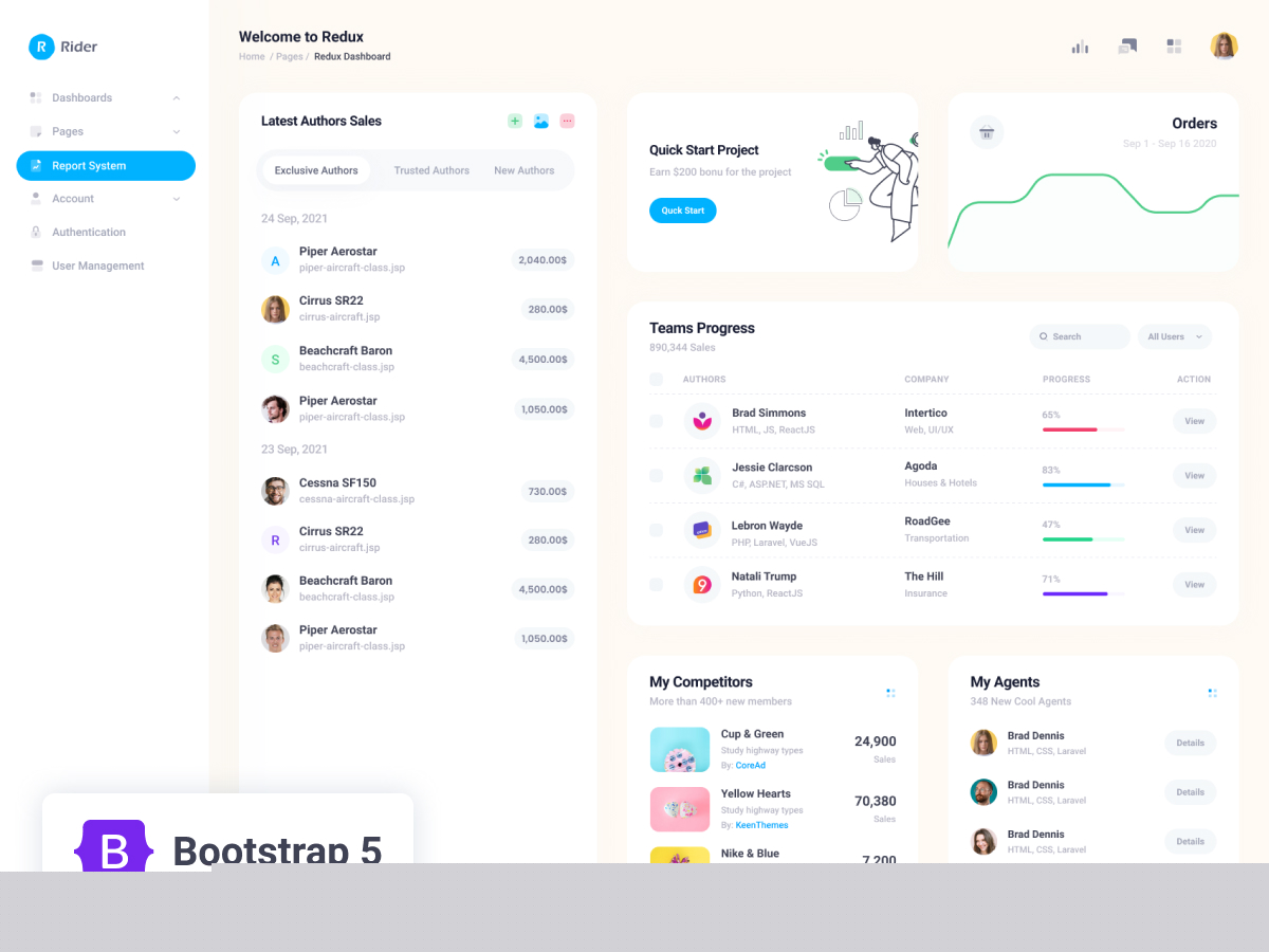Detail Modern Admin Clean Bootstrap 4 Dashboard Html Template Nomer 21