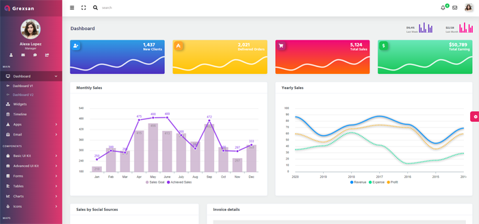 Detail Modern Admin Clean Bootstrap 4 Dashboard Html Template Nomer 34