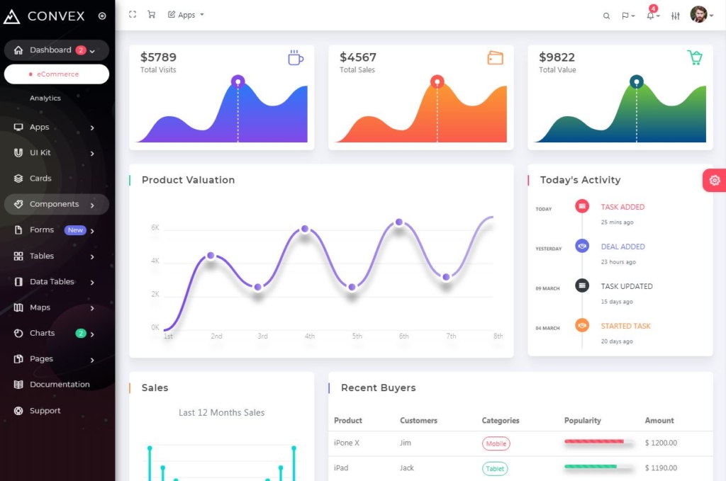 Detail Modern Admin Clean Bootstrap 4 Dashboard Html Template Nomer 37