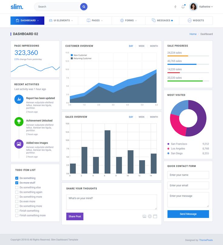 Detail Modern Admin Clean Bootstrap 4 Dashboard Html Template Nomer 46