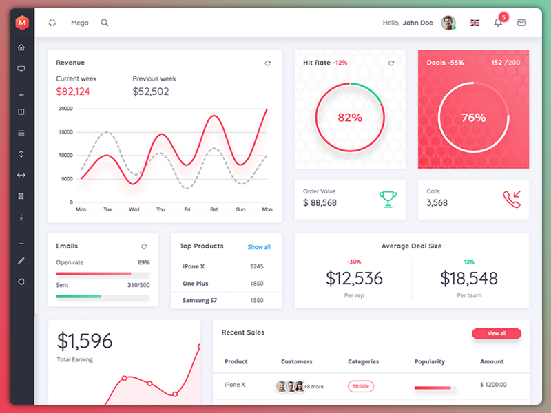 Detail Modern Admin Clean Bootstrap 4 Dashboard Html Template Nomer 9