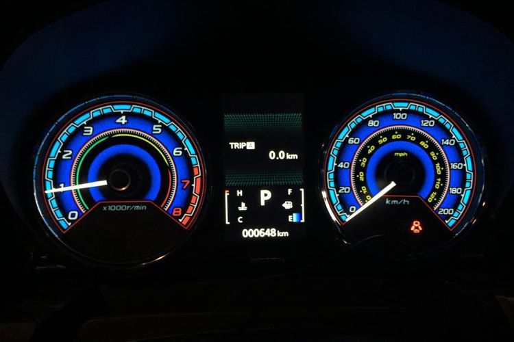 Detail Modifikasi Speedometer Mobil Nomer 17