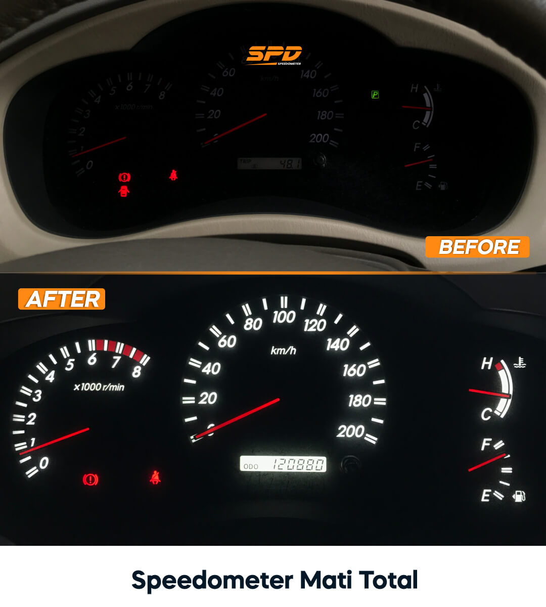 Detail Modifikasi Speedometer Mobil Nomer 24