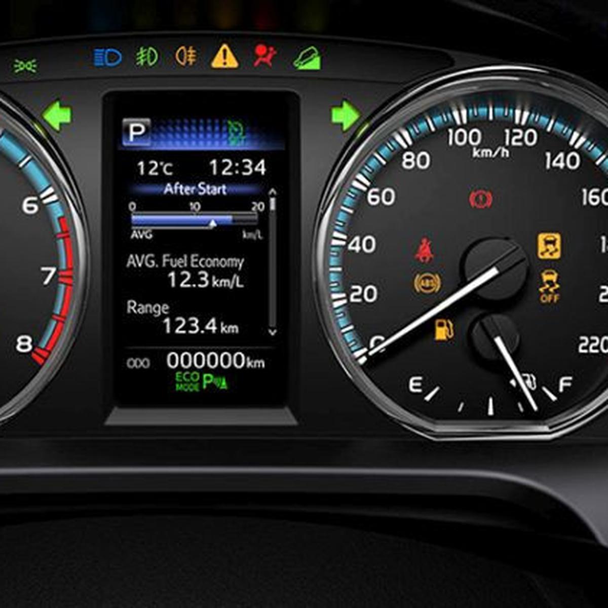 Detail Modifikasi Speedometer Mobil Nomer 31