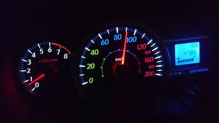 Detail Modifikasi Speedometer Mobil Nomer 8